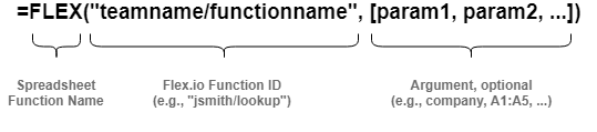 Flex.io Spreadsheet Function Syntax