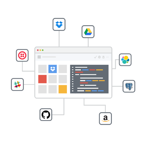 How integrations connect to Flex.io